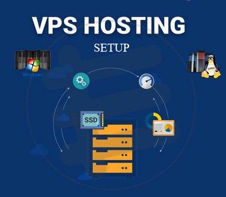 Vps Digital Ocean
